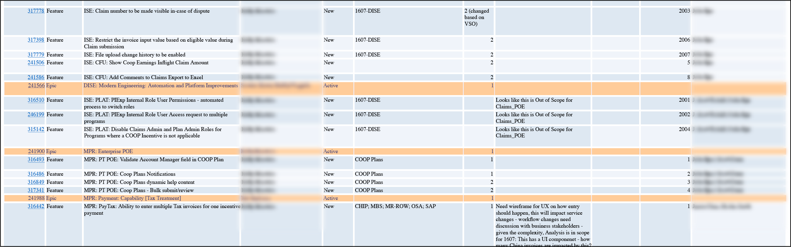 Feature planning spreadsheet.